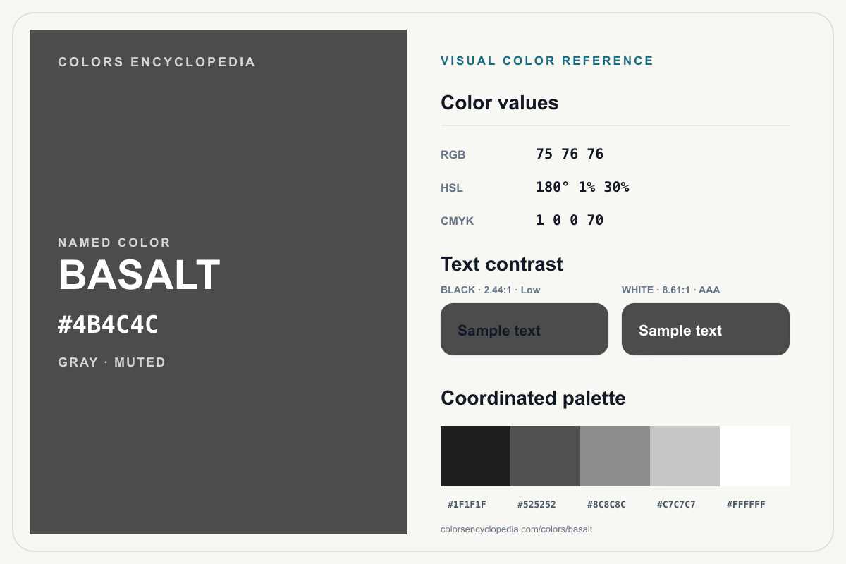 Basalt color reference infographic showing #4B4C4C, RGB and HSL values, a coordinated palette, and black and white text contrast.