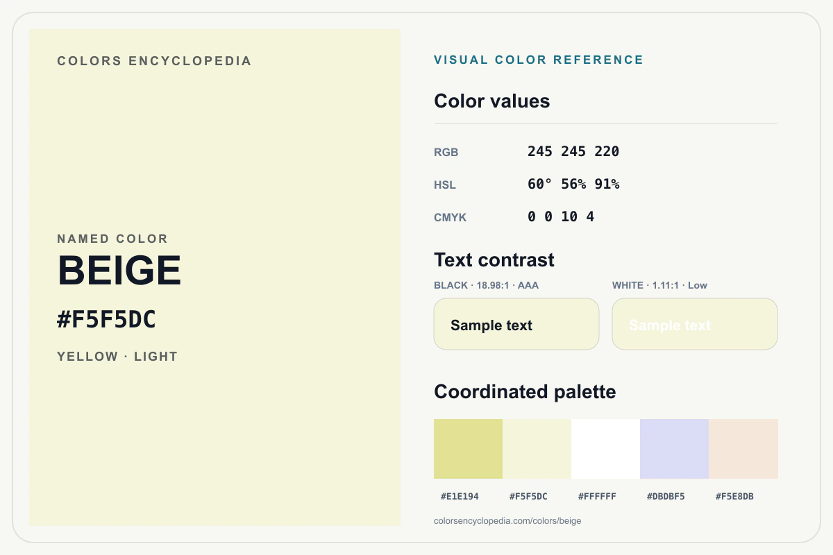 Beige color reference infographic showing #F5F5DC, RGB and HSL values, a coordinated palette, and black and white text contrast.