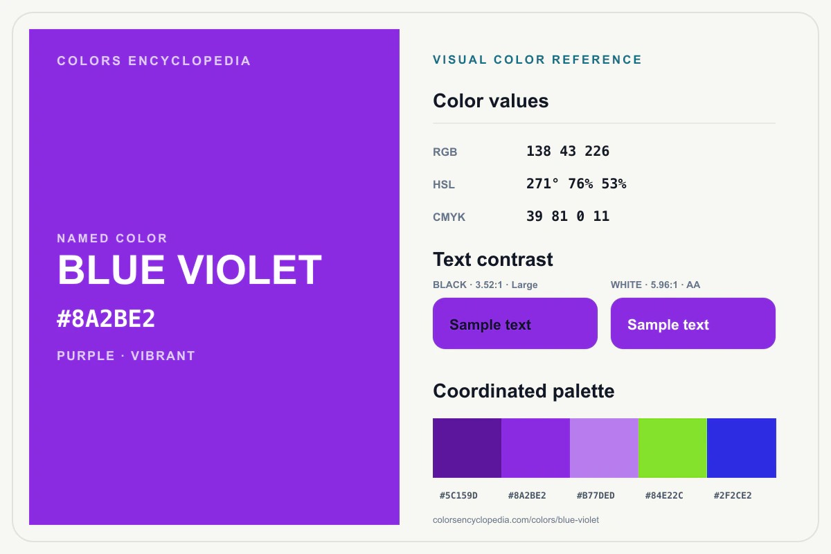Blue Violet color reference infographic showing #8A2BE2, RGB and HSL values, a coordinated palette, and black and white text contrast.