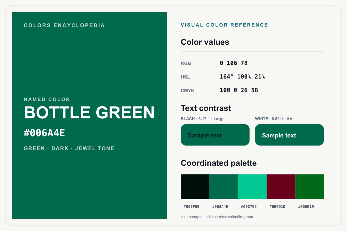 Bottle Green color reference infographic showing #006A4E, RGB and HSL values, a coordinated palette, and black and white text contrast.