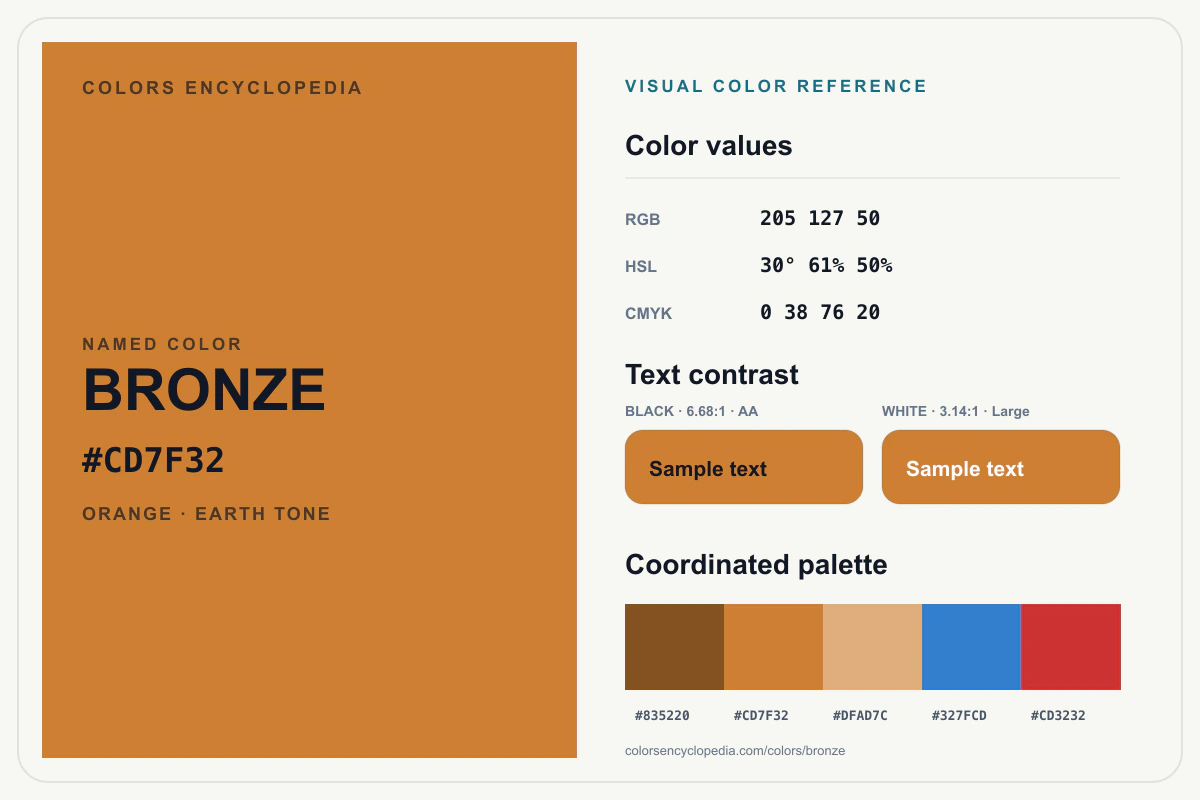 Bronze color reference infographic showing #CD7F32, RGB and HSL values, a coordinated palette, and black and white text contrast.