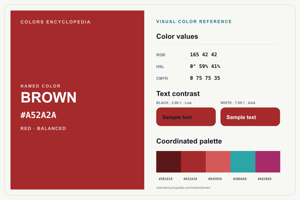 Brown color reference infographic showing #A52A2A, RGB and HSL values, a coordinated palette, and black and white text contrast.