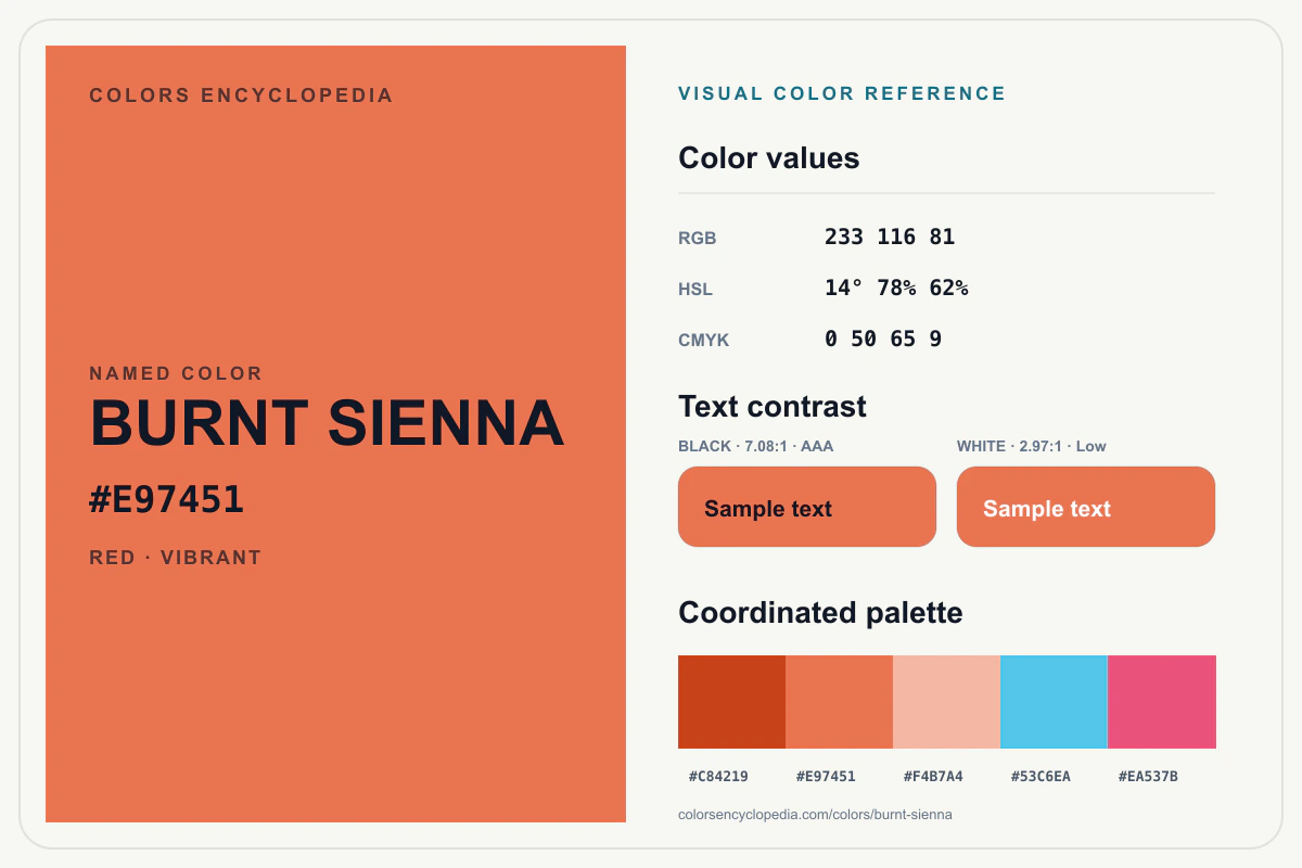 Burnt Sienna color reference infographic showing #E97451, RGB and HSL values, a coordinated palette, and black and white text contrast.