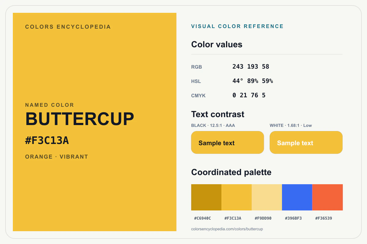 Buttercup color reference infographic showing #F3C13A, RGB and HSL values, a coordinated palette, and black and white text contrast.