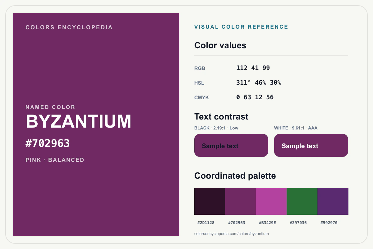 Byzantium color reference infographic showing #702963, RGB and HSL values, a coordinated palette, and black and white text contrast.