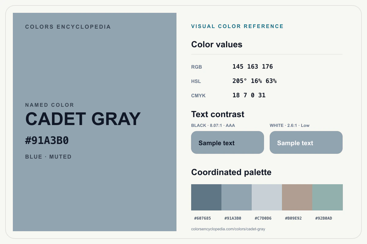 Cadet Gray color reference infographic showing #91A3B0, RGB and HSL values, a coordinated palette, and black and white text contrast.