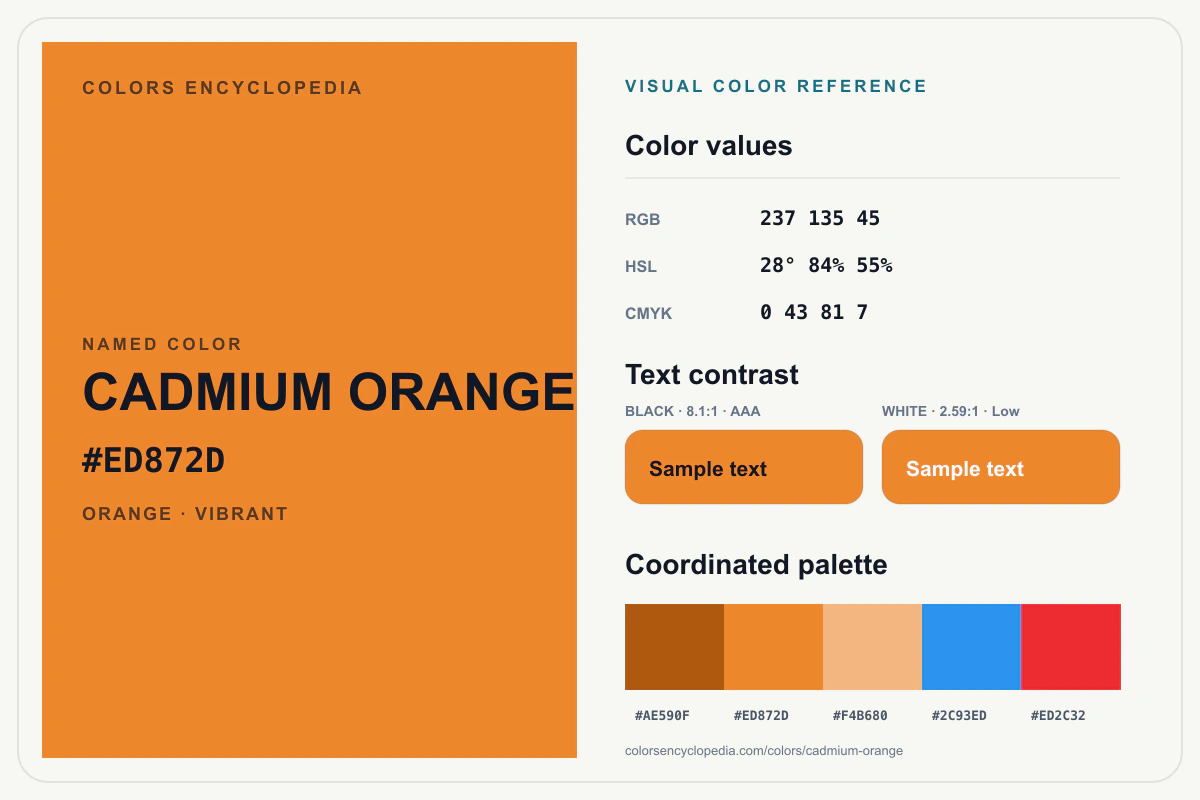 Cadmium Orange color reference infographic showing #ED872D, RGB and HSL values, a coordinated palette, and black and white text contrast.