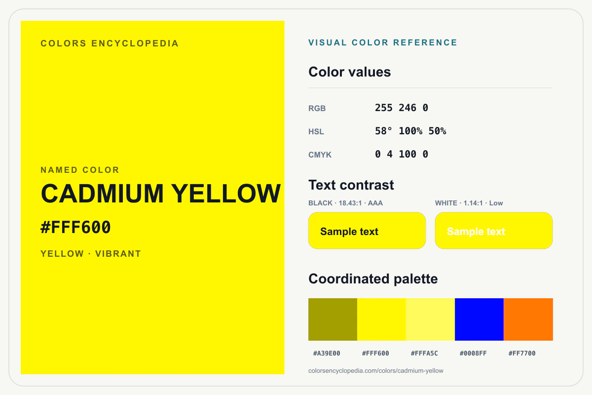 Cadmium Yellow color reference infographic showing #FFF600, RGB and HSL values, a coordinated palette, and black and white text contrast.