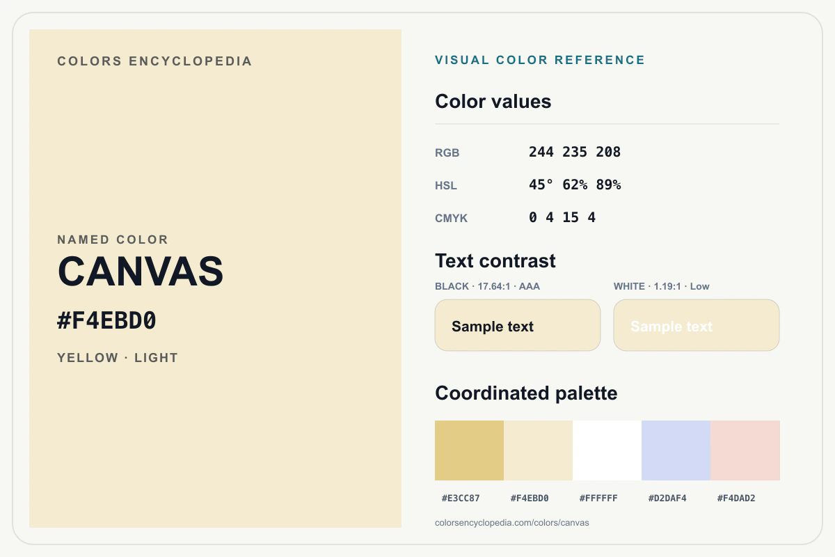 Canvas color reference infographic showing #F4EBD0, RGB and HSL values, a coordinated palette, and black and white text contrast.