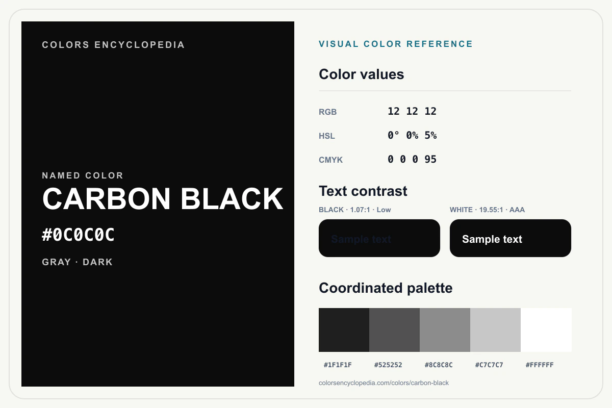 Carbon Black color reference infographic showing #0C0C0C, RGB and HSL values, a coordinated palette, and black and white text contrast.