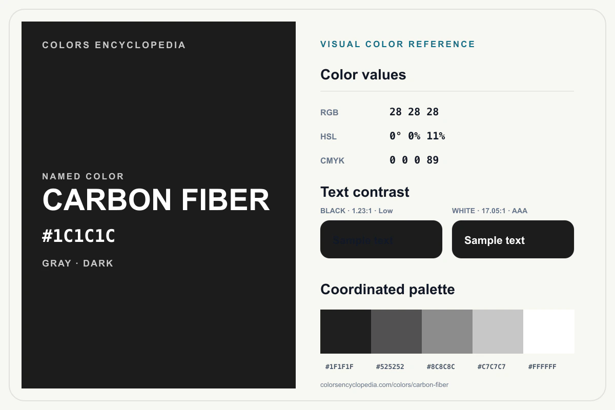 Carbon Fiber color reference infographic showing #1C1C1C, RGB and HSL values, a coordinated palette, and black and white text contrast.