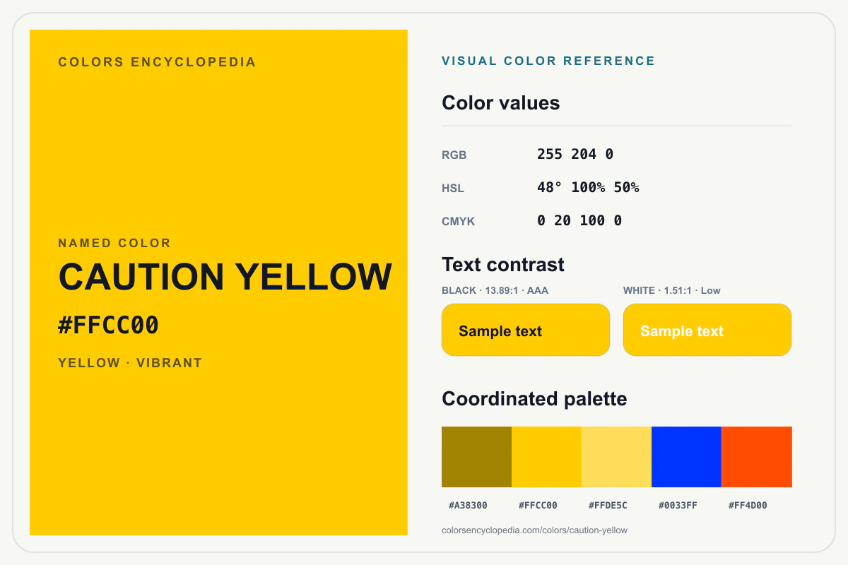 Caution Yellow color reference infographic showing #FFCC00, RGB and HSL values, a coordinated palette, and black and white text contrast.