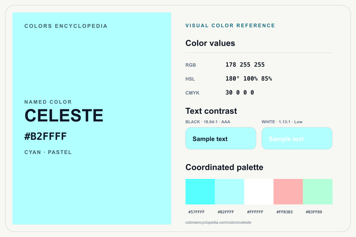 Celeste color reference infographic showing #B2FFFF, RGB and HSL values, a coordinated palette, and black and white text contrast.