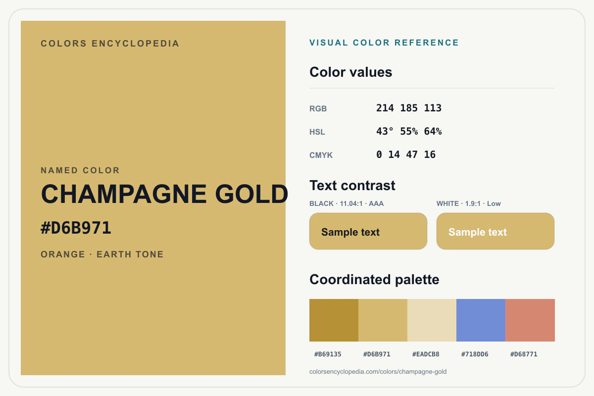 Champagne Gold color reference infographic showing #D6B971, RGB and HSL values, a coordinated palette, and black and white text contrast.