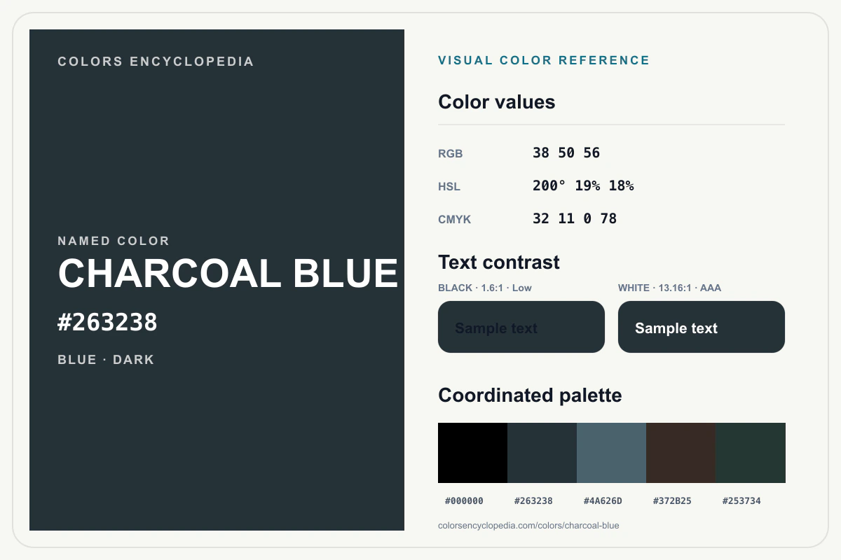 Charcoal Blue color reference infographic showing #263238, RGB and HSL values, a coordinated palette, and black and white text contrast.