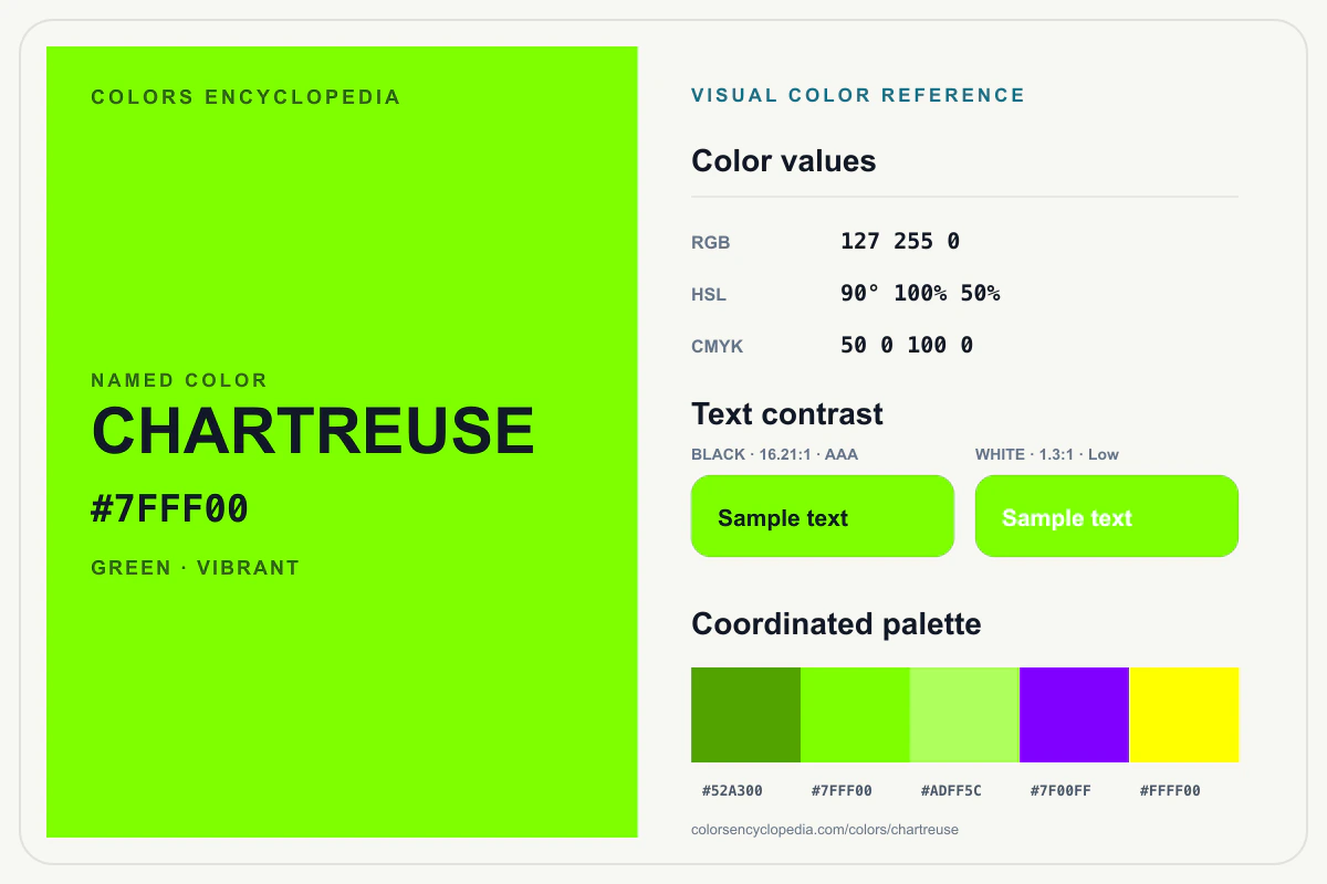 Chartreuse color reference infographic showing #7FFF00, RGB and HSL values, a coordinated palette, and black and white text contrast.