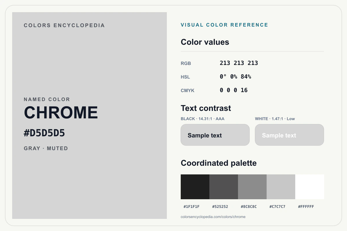 Chrome color reference infographic showing #D5D5D5, RGB and HSL values, a coordinated palette, and black and white text contrast.