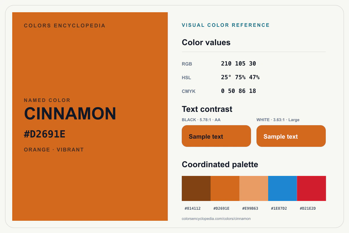 Cinnamon color reference infographic showing #D2691E, RGB and HSL values, a coordinated palette, and black and white text contrast.