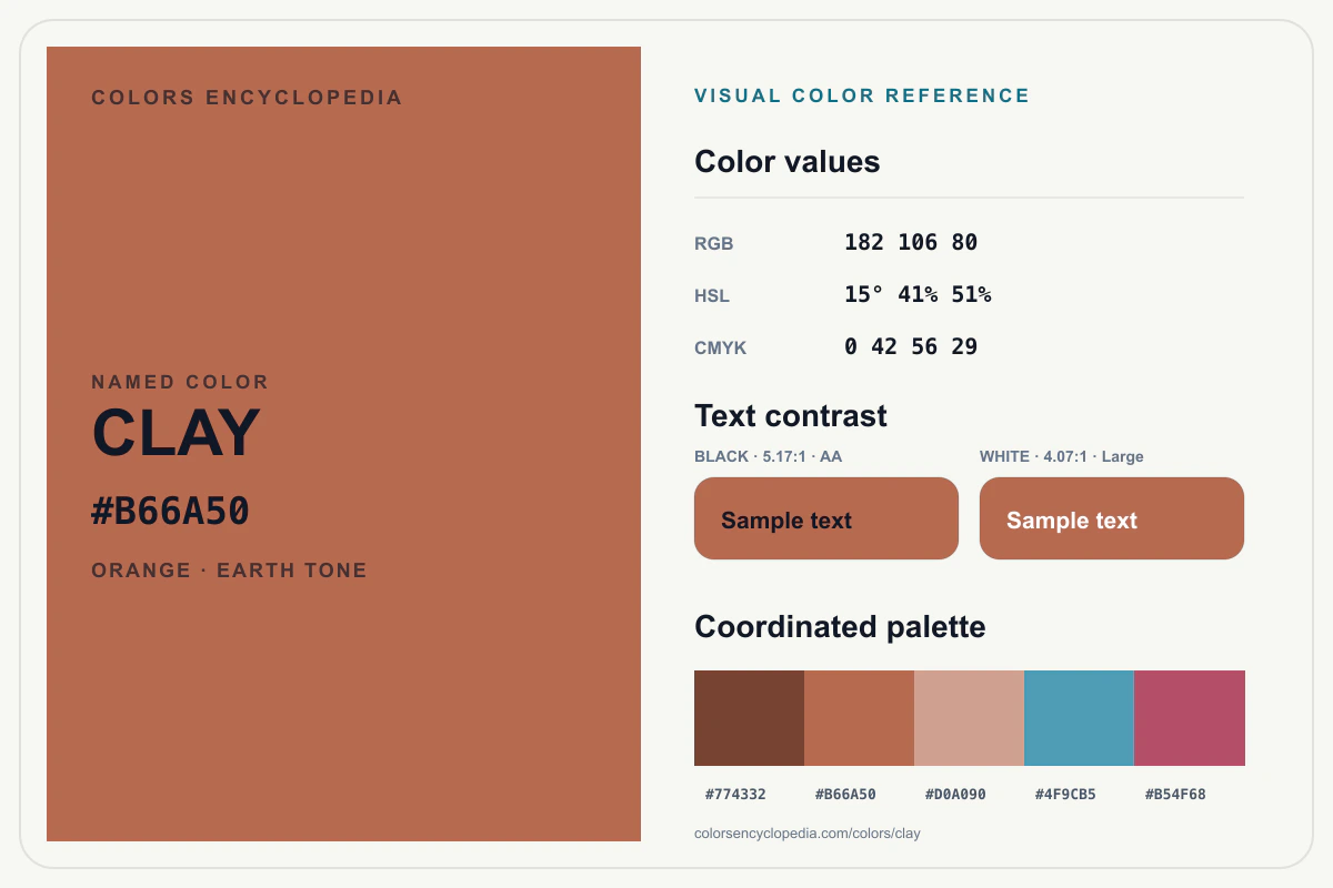 Clay color reference infographic showing #B66A50, RGB and HSL values, a coordinated palette, and black and white text contrast.