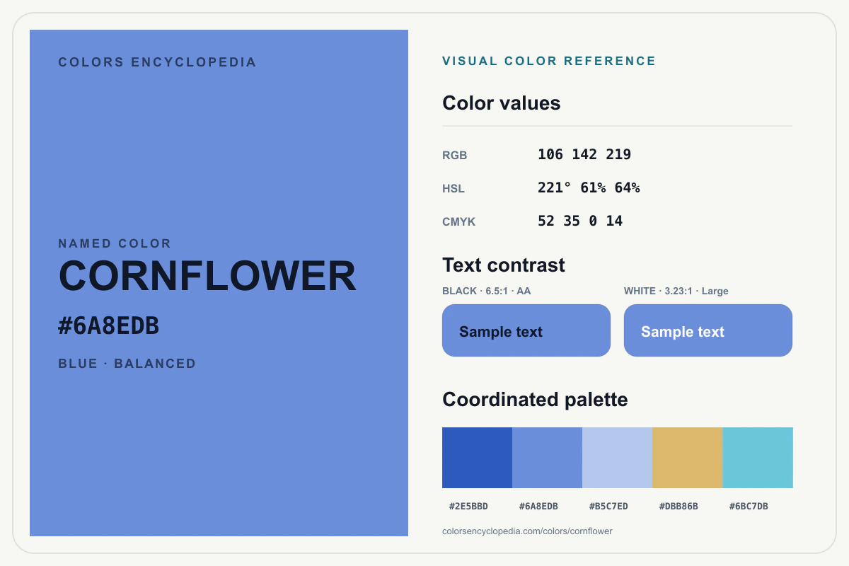 Cornflower color reference infographic showing #6A8EDB, RGB and HSL values, a coordinated palette, and black and white text contrast.