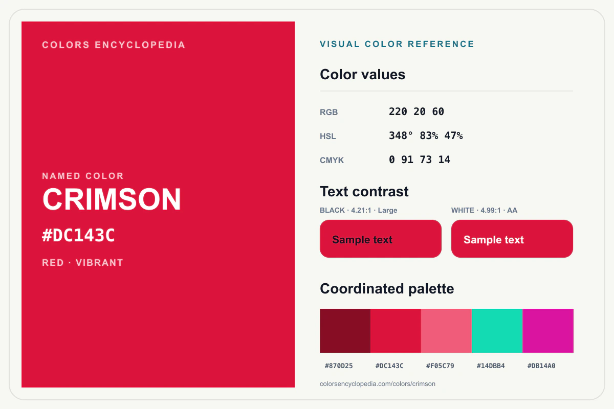 Crimson color reference infographic showing #DC143C, RGB and HSL values, a coordinated palette, and black and white text contrast.