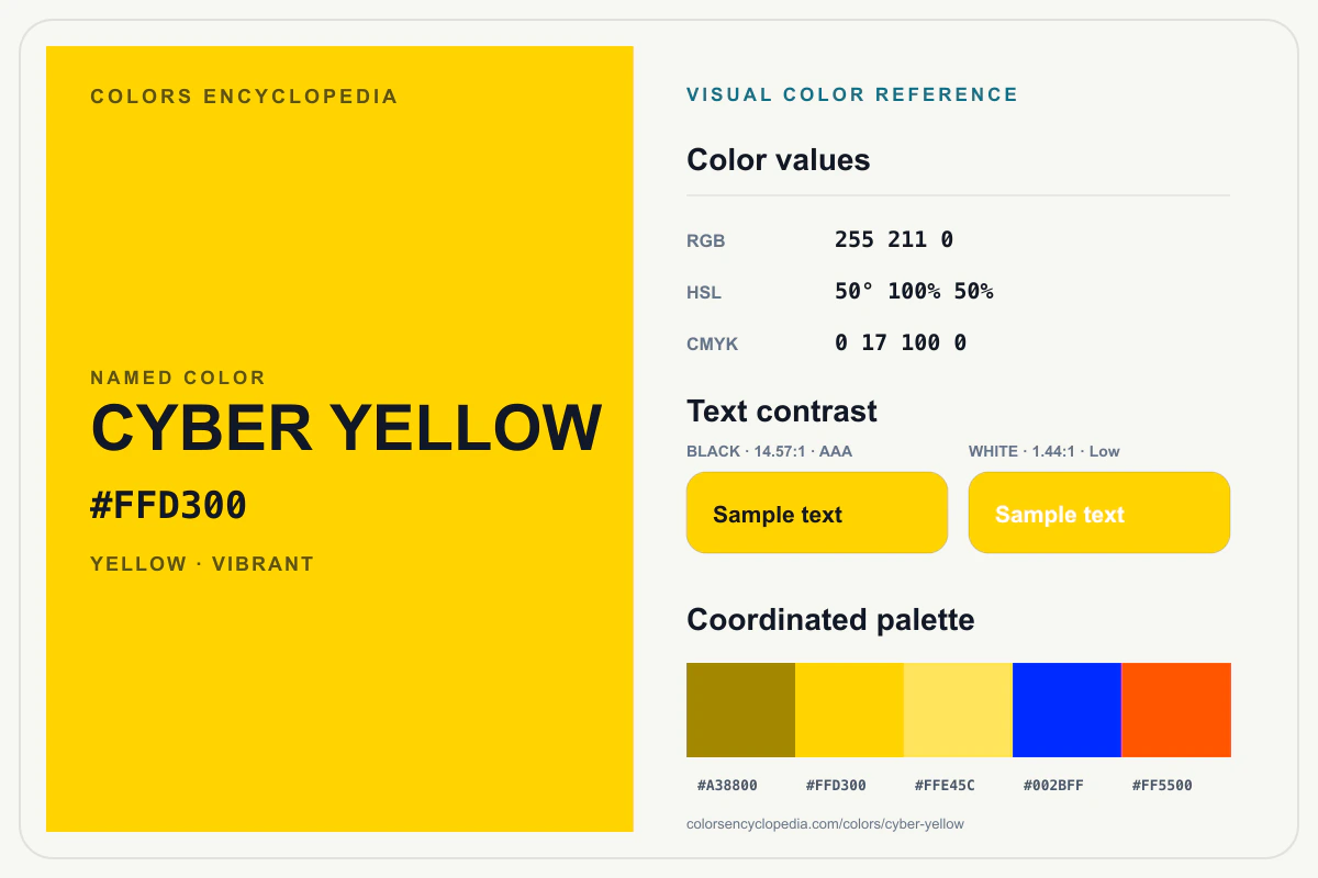 Cyber Yellow color reference infographic showing #FFD300, RGB and HSL values, a coordinated palette, and black and white text contrast.