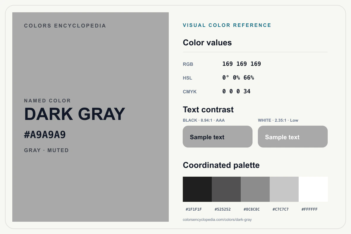 Dark Gray color reference infographic showing #A9A9A9, RGB and HSL values, a coordinated palette, and black and white text contrast.