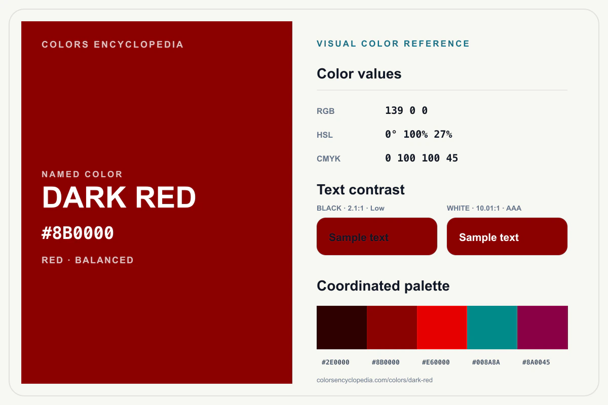 Dark Red color reference infographic showing #8B0000, RGB and HSL values, a coordinated palette, and black and white text contrast.