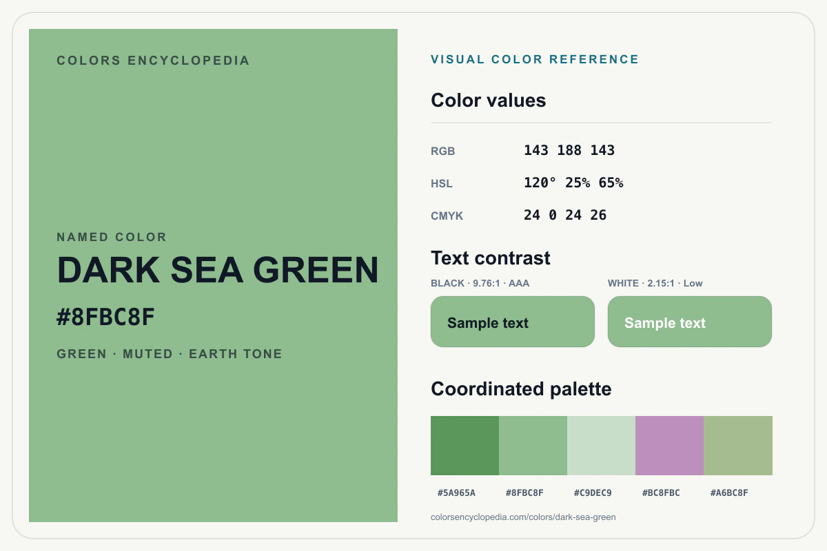 Dark Sea Green color reference infographic showing #8FBC8F, RGB and HSL values, a coordinated palette, and black and white text contrast.
