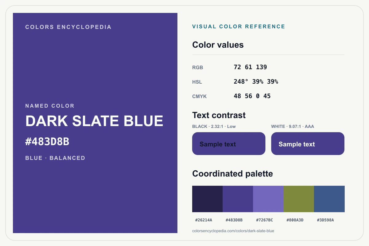 Dark Slate Blue color reference infographic showing #483D8B, RGB and HSL values, a coordinated palette, and black and white text contrast.