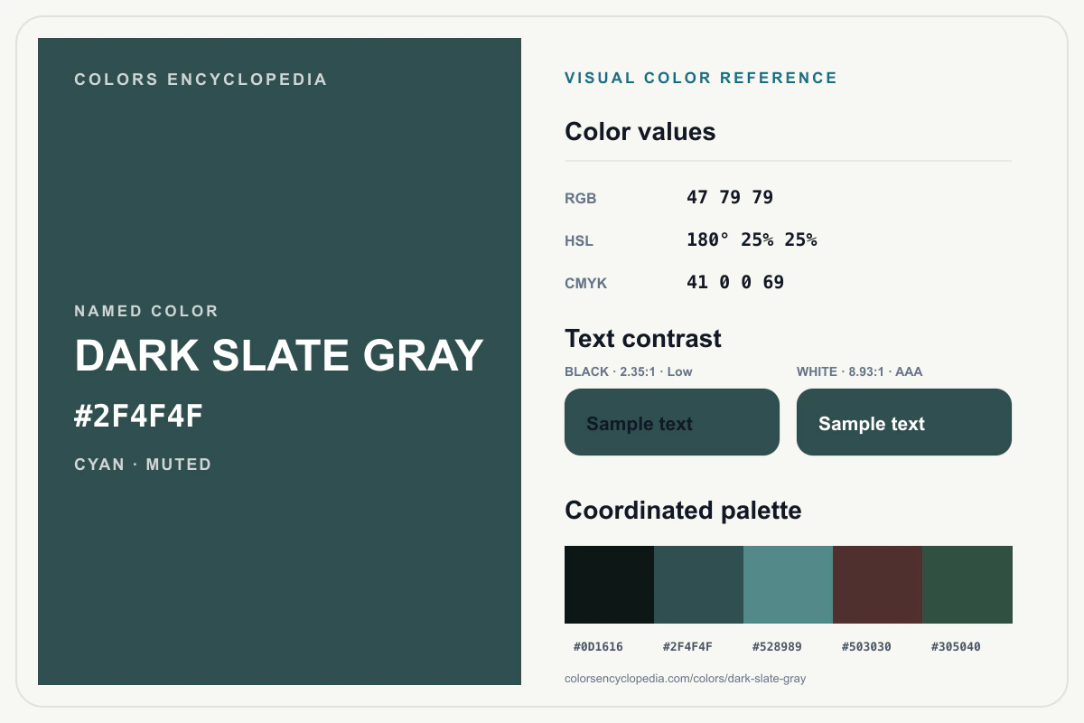 Dark Slate Gray color reference infographic showing #2F4F4F, RGB and HSL values, a coordinated palette, and black and white text contrast.