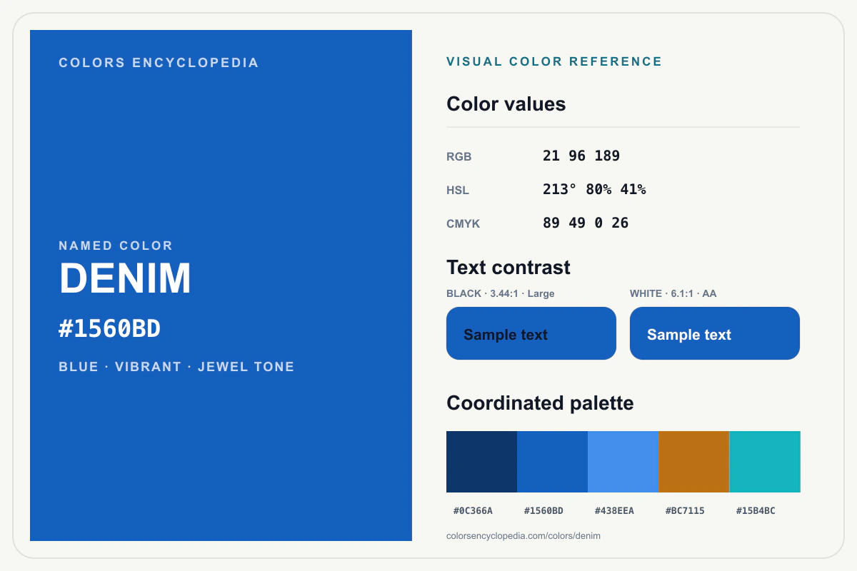 Denim color reference infographic showing #1560BD, RGB and HSL values, a coordinated palette, and black and white text contrast.