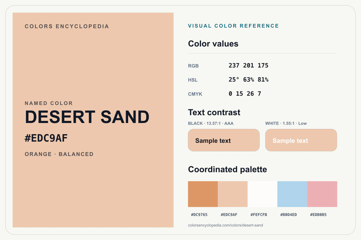 Desert Sand color reference infographic showing #EDC9AF, RGB and HSL values, a coordinated palette, and black and white text contrast.