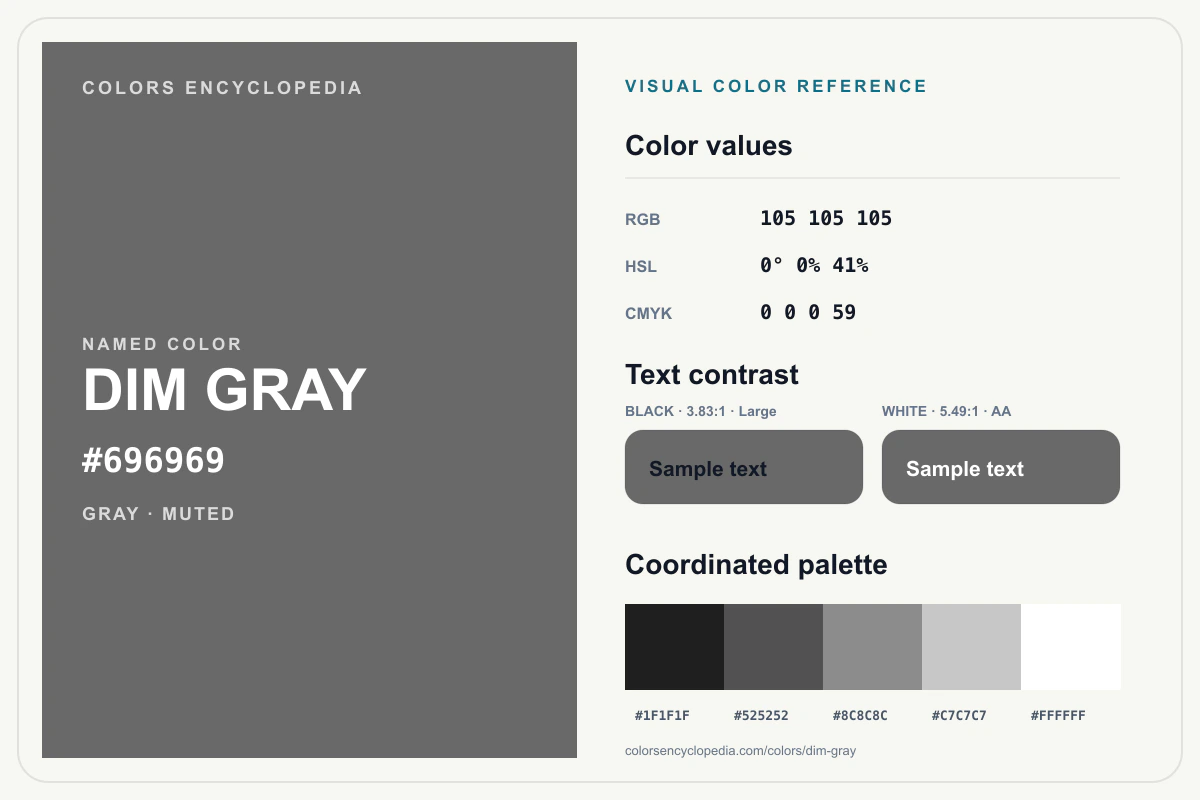Dim Gray color reference infographic showing #696969, RGB and HSL values, a coordinated palette, and black and white text contrast.