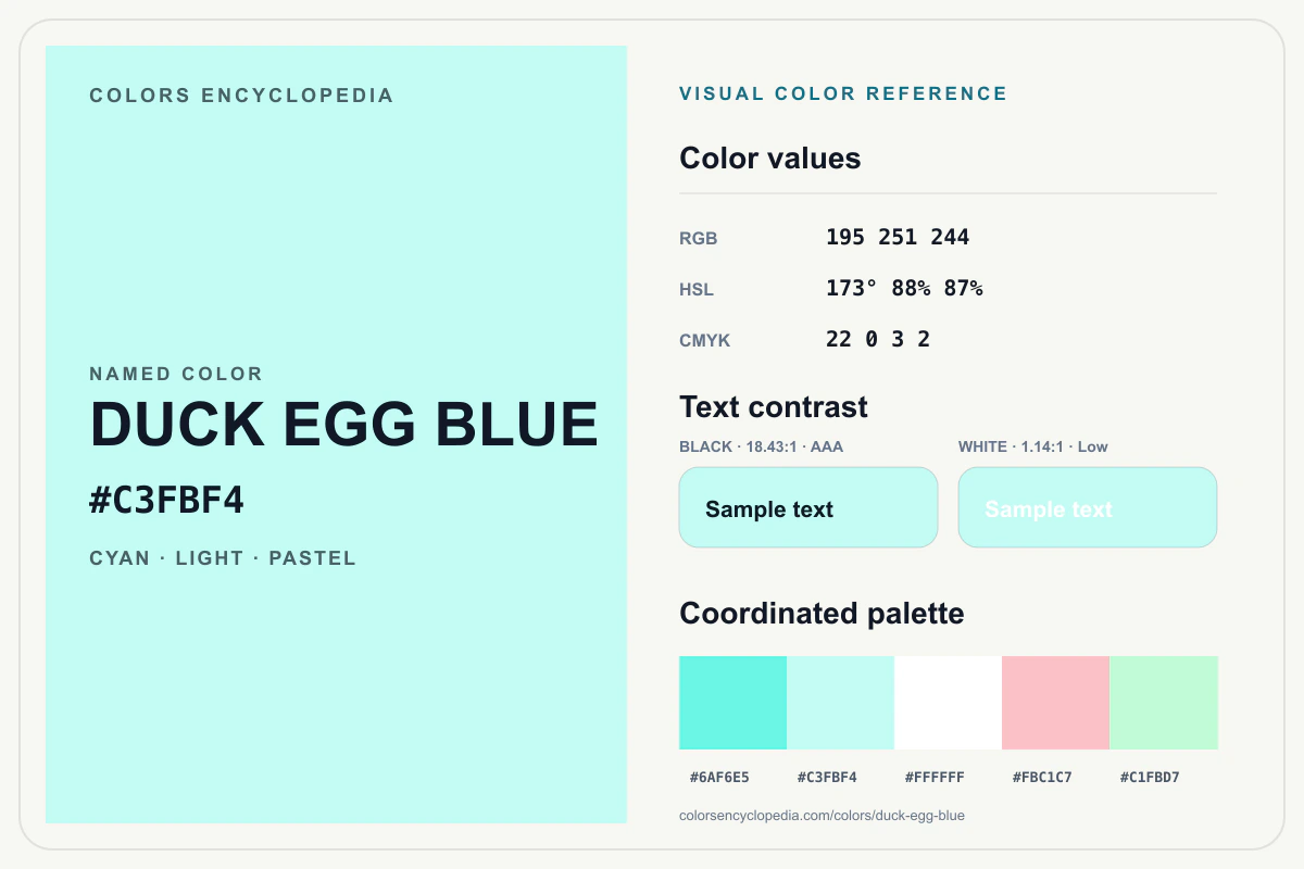 Duck Egg Blue color reference infographic showing #C3FBF4, RGB and HSL values, a coordinated palette, and black and white text contrast.