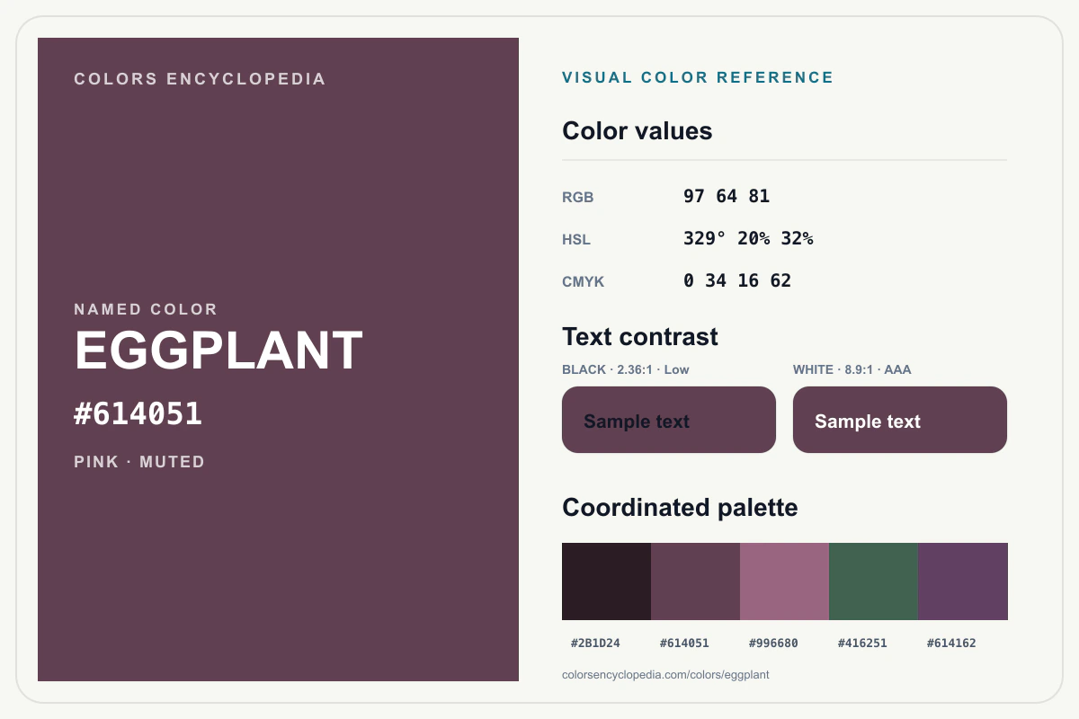 Eggplant color reference infographic showing #614051, RGB and HSL values, a coordinated palette, and black and white text contrast.