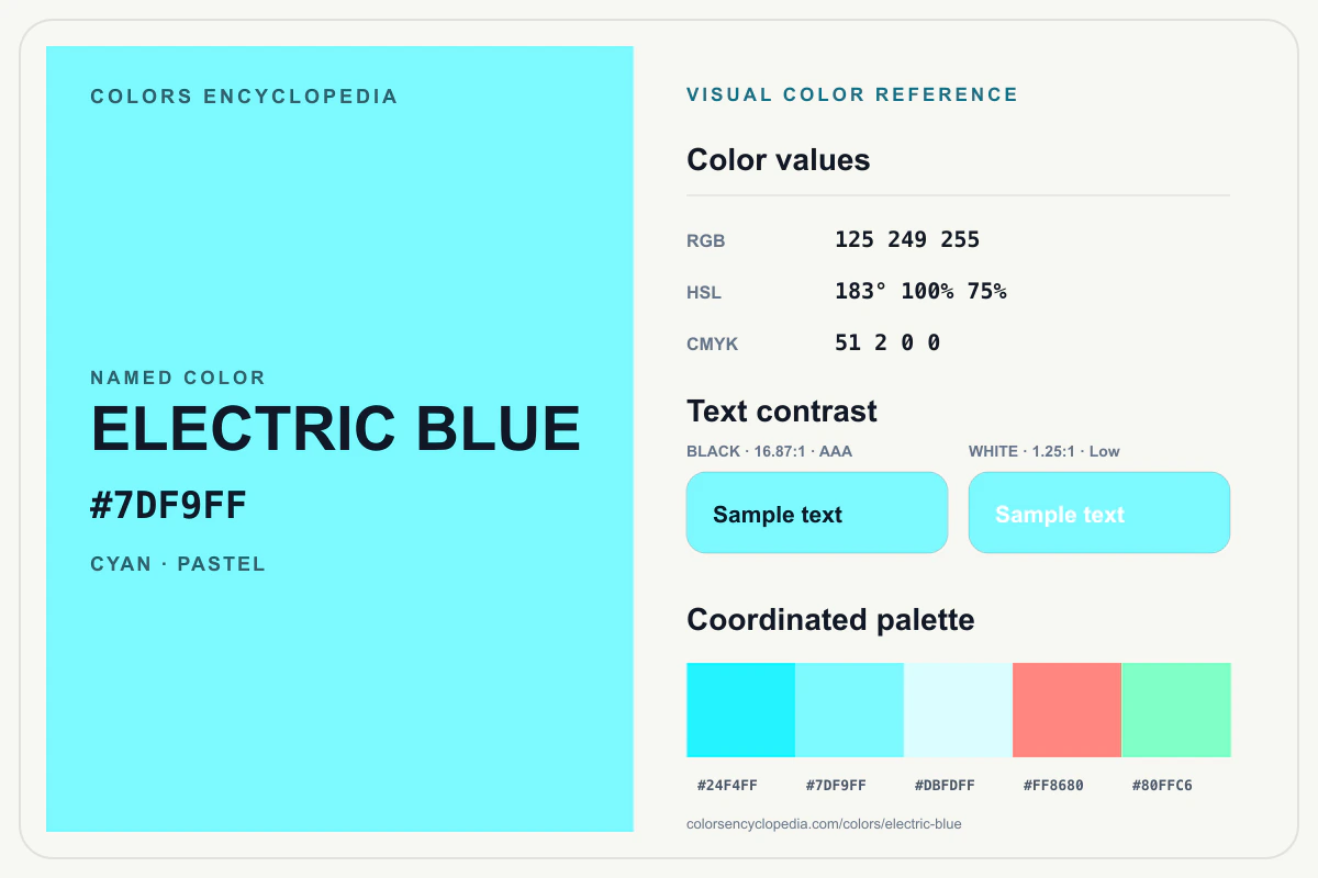 Electric Blue color reference infographic showing #7DF9FF, RGB and HSL values, a coordinated palette, and black and white text contrast.