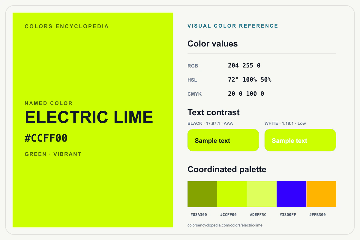 Electric Lime color reference infographic showing #CCFF00, RGB and HSL values, a coordinated palette, and black and white text contrast.