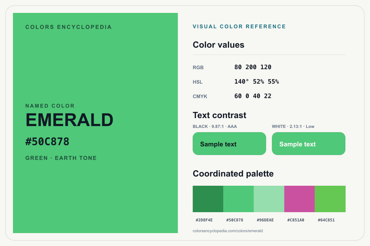Emerald color reference infographic showing #50C878, RGB and HSL values, a coordinated palette, and black and white text contrast.