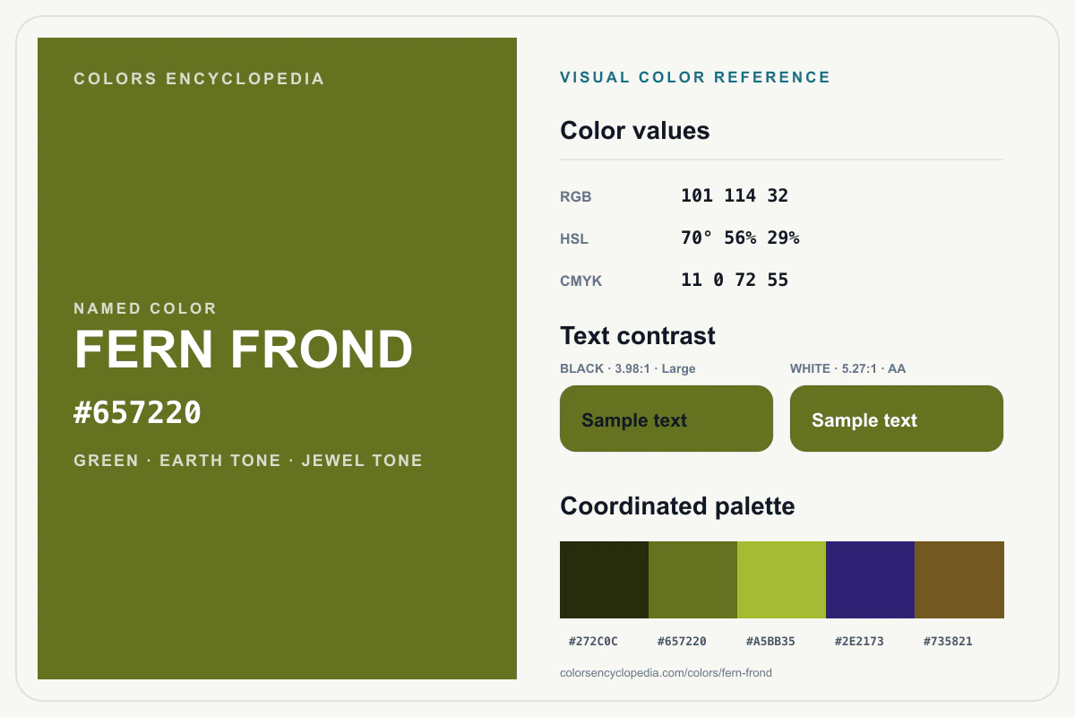 Fern Frond color reference infographic showing #657220, RGB and HSL values, a coordinated palette, and black and white text contrast.