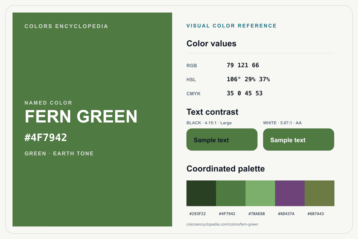 Fern Green color reference infographic showing #4F7942, RGB and HSL values, a coordinated palette, and black and white text contrast.