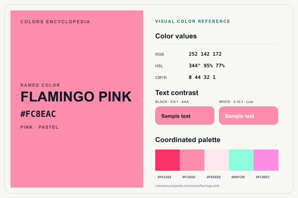 Flamingo Pink color reference infographic showing #FC8EAC, RGB and HSL values, a coordinated palette, and black and white text contrast.