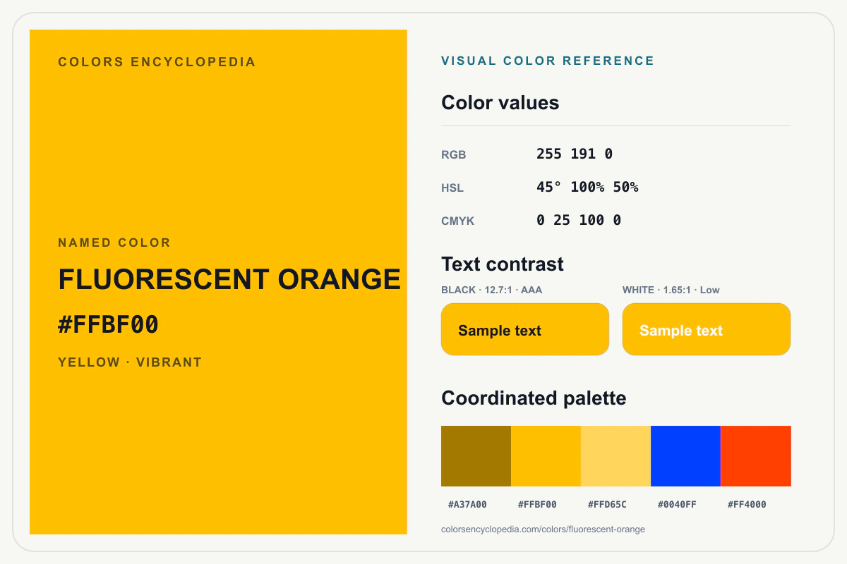 Fluorescent Orange color reference infographic showing #FFBF00, RGB and HSL values, a coordinated palette, and black and white text contrast.