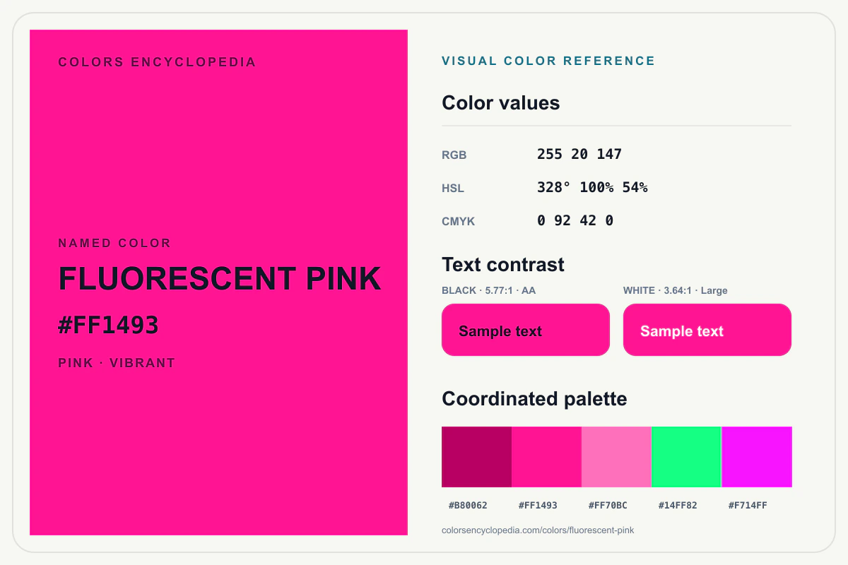 Fluorescent Pink color reference infographic showing #FF1493, RGB and HSL values, a coordinated palette, and black and white text contrast.