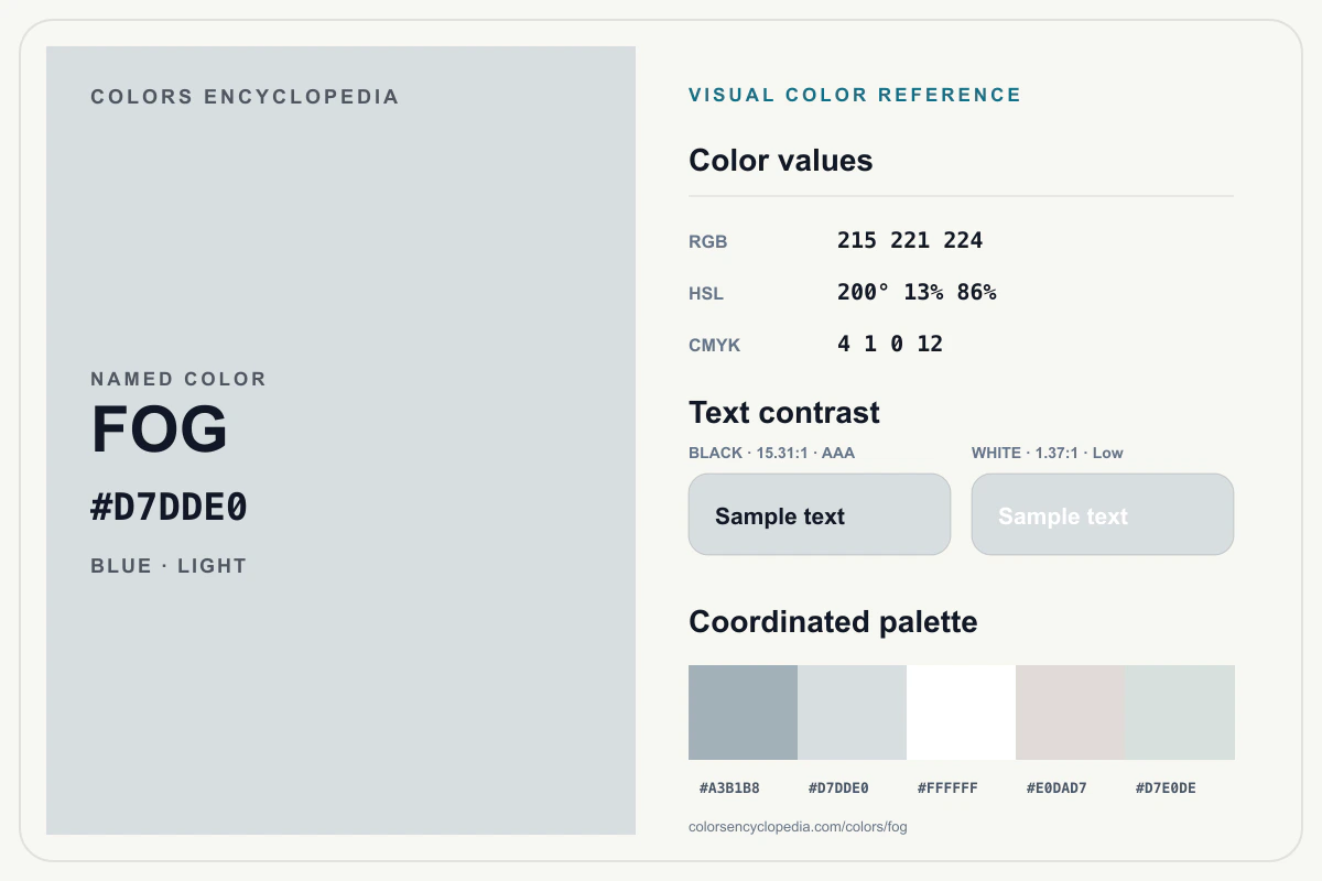 Fog color reference infographic showing #D7DDE0, RGB and HSL values, a coordinated palette, and black and white text contrast.
