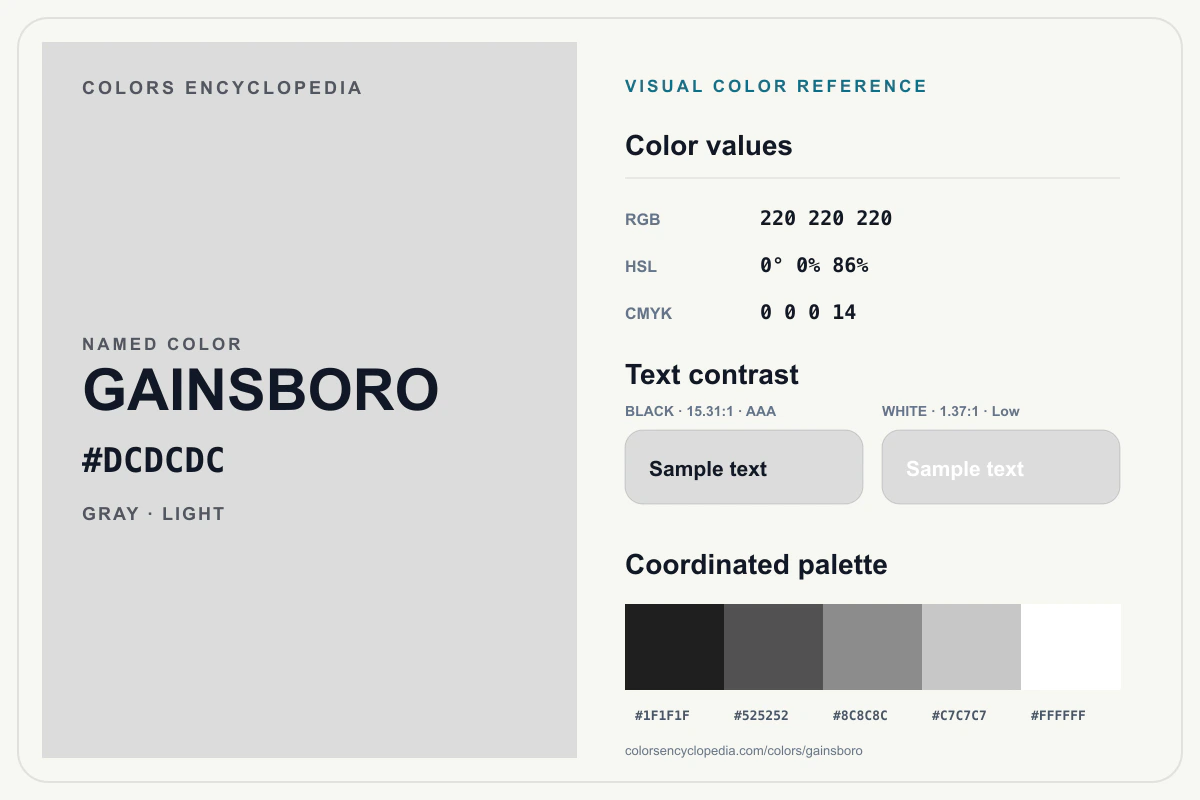 Gainsboro color reference infographic showing #DCDCDC, RGB and HSL values, a coordinated palette, and black and white text contrast.