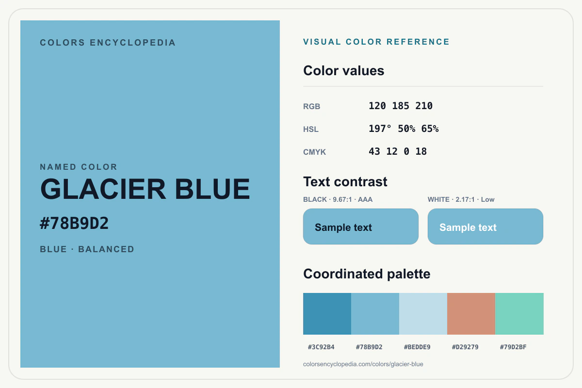 Glacier Blue color reference infographic showing #78B9D2, RGB and HSL values, a coordinated palette, and black and white text contrast.