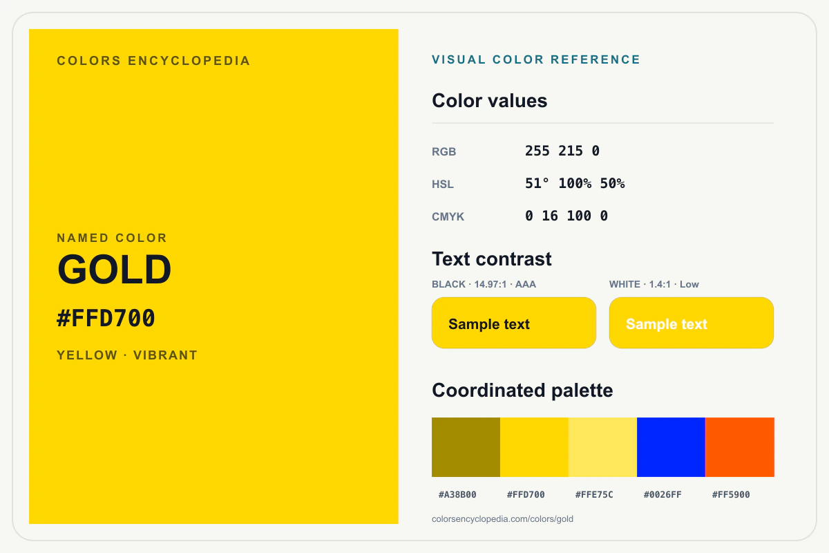 Gold color reference infographic showing #FFD700, RGB and HSL values, a coordinated palette, and black and white text contrast.