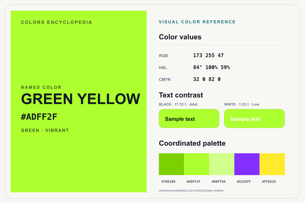 Green Yellow color reference infographic showing #ADFF2F, RGB and HSL values, a coordinated palette, and black and white text contrast.