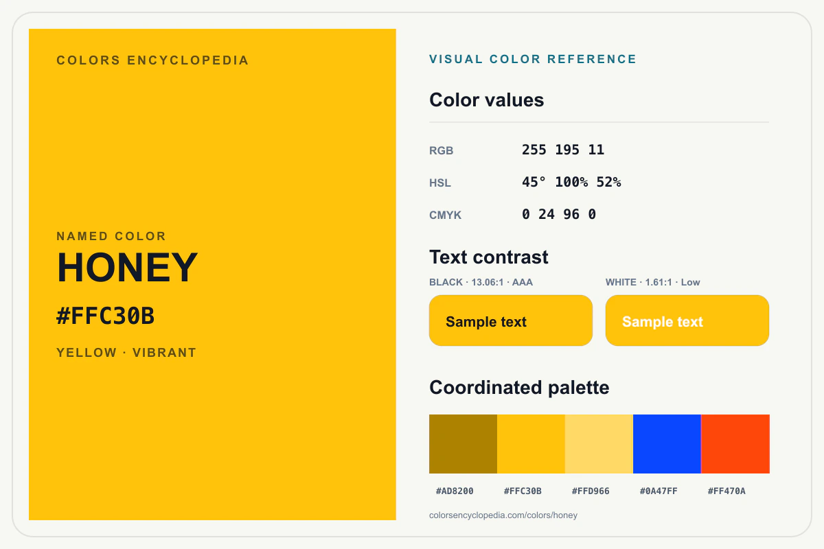 Honey color reference infographic showing #FFC30B, RGB and HSL values, a coordinated palette, and black and white text contrast.
